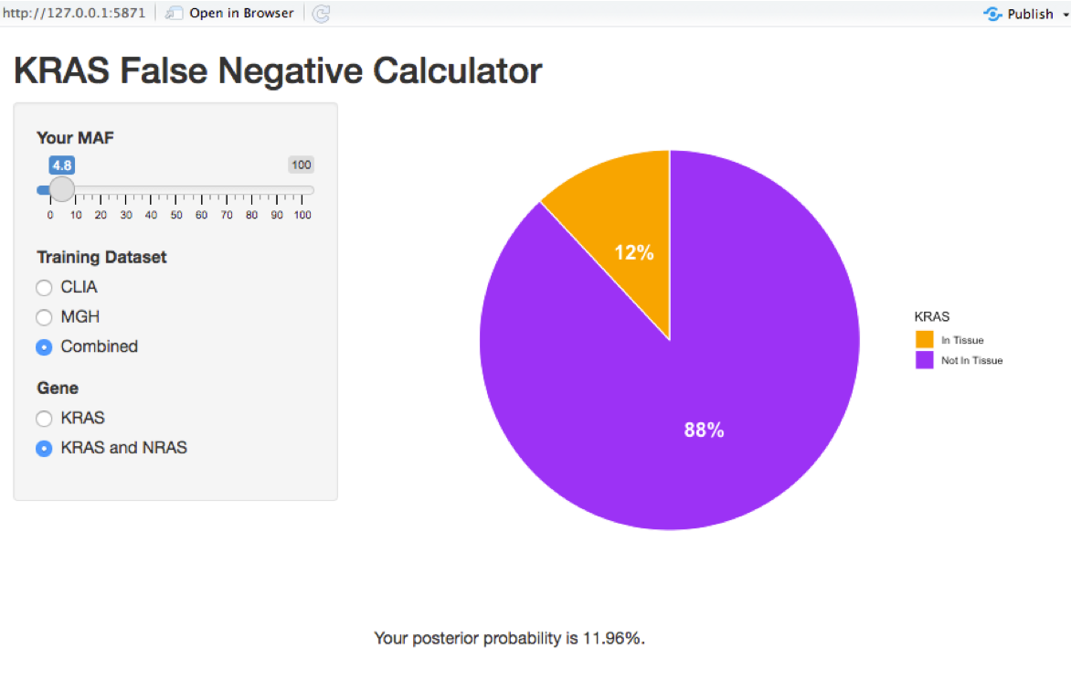 KRAScalculator